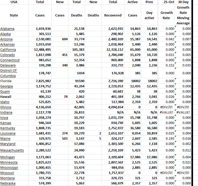 State Growth 102523 A.png