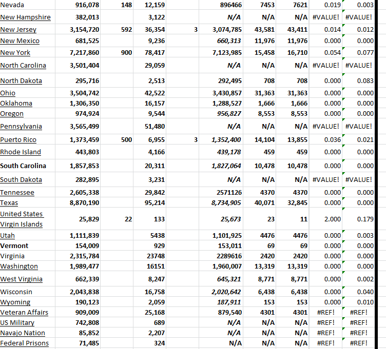 State Growth 102523 B.png