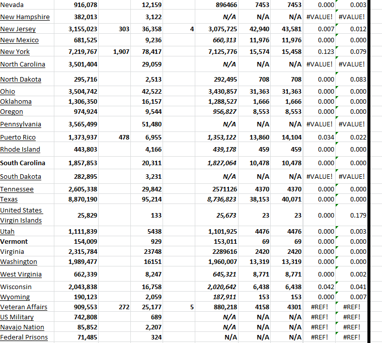 State Growth 102623 B.png