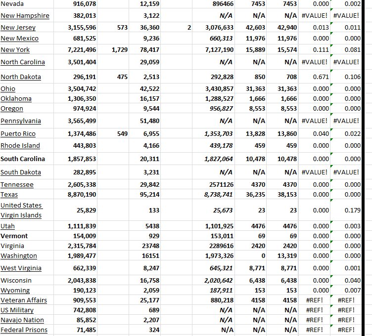 State Growth 102723 B.png
