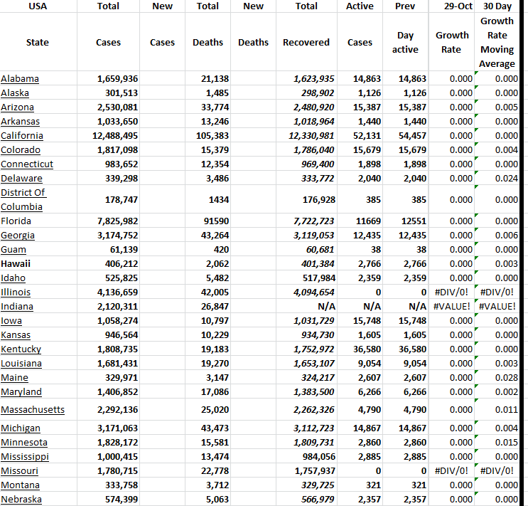 State Growth 102923 A.png