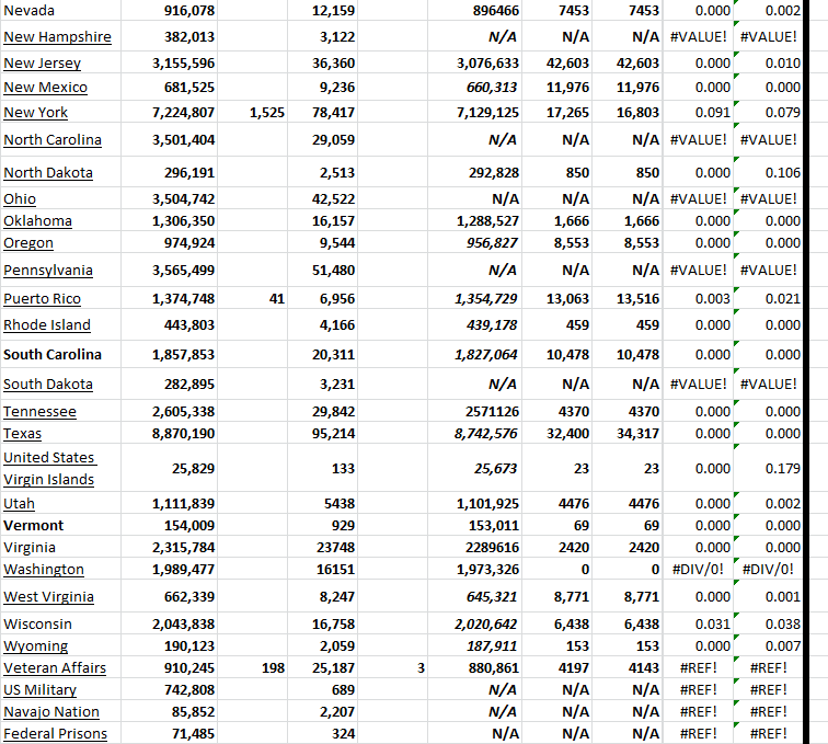 State Growth 102923 B.png
