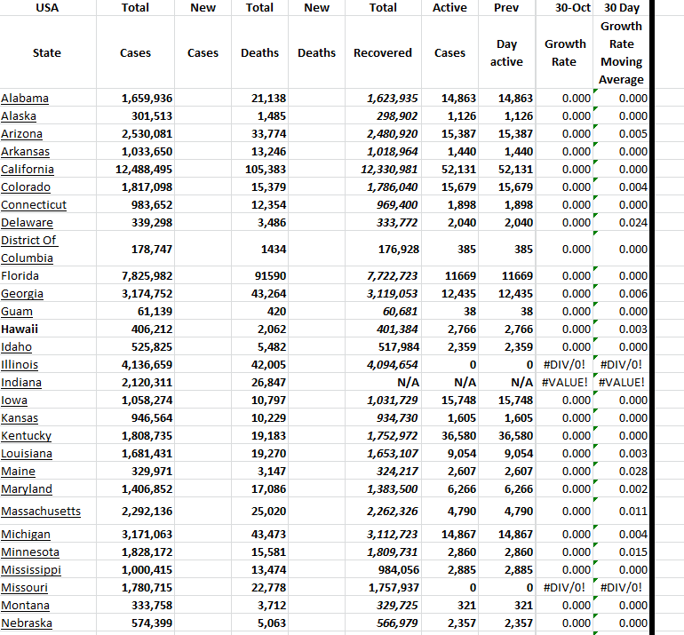 State Growth 103023 A.png