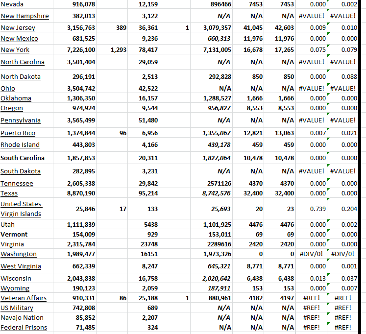 State Growth 103023 B.png
