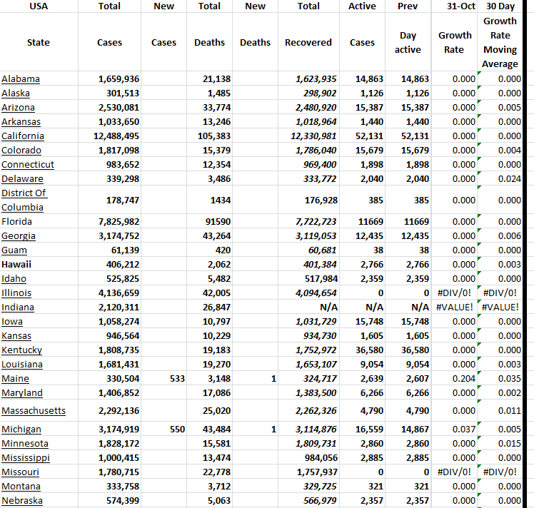 State Growth 103123 A.png