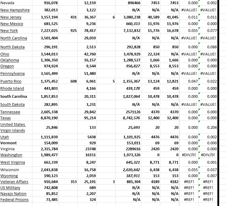 State Growth 103123 B.png