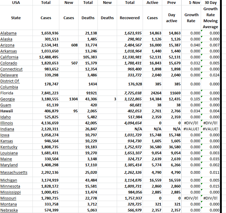State Growth 110123 A.png