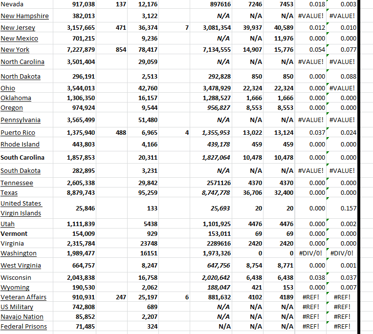 State Growth 110123 B.png