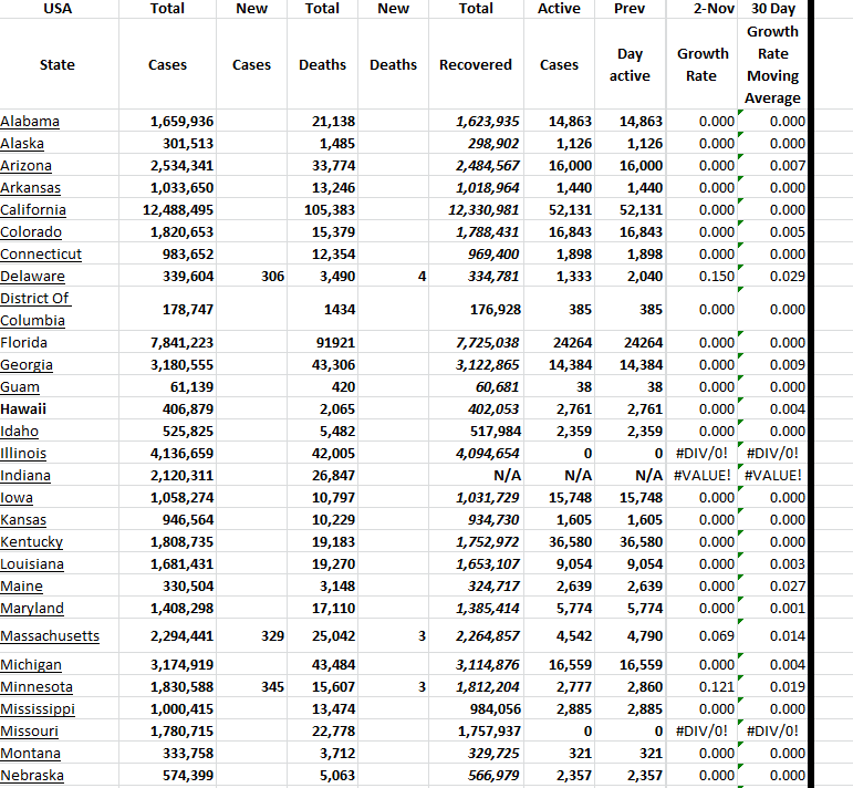 State Growth 110223 A.png