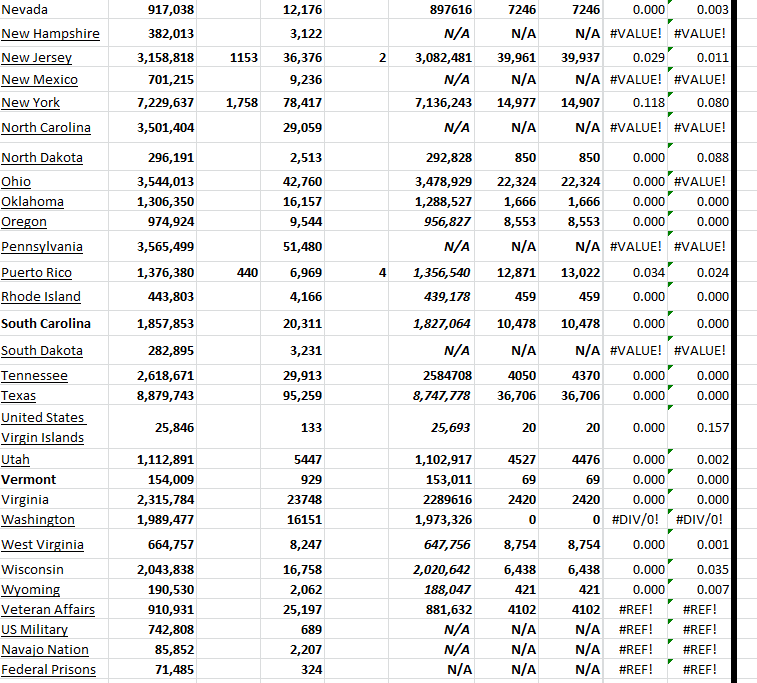 State Growth 110223 B.png