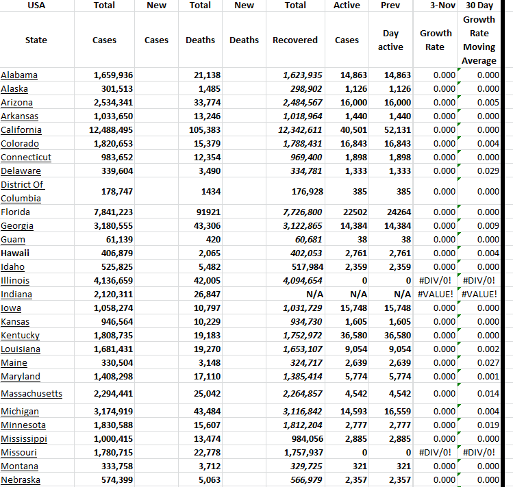 State Growth 110323 A.png
