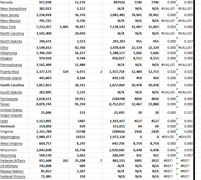 State Growth 110423 B.png