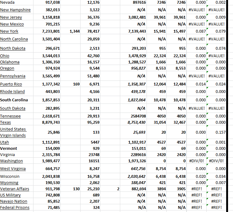 State Growth 110523 B.png