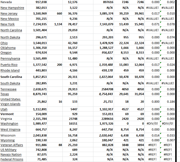 State Growth 110623 B.png
