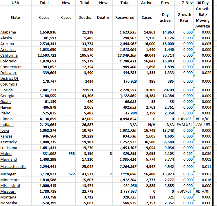 State Growth 110723 A.png
