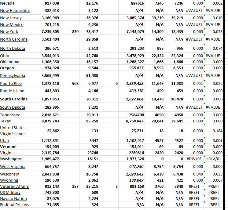 State  Growth 110723 B.png