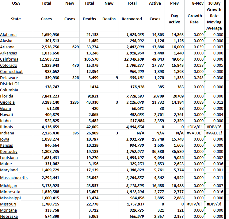 State Growth 110823 A.png