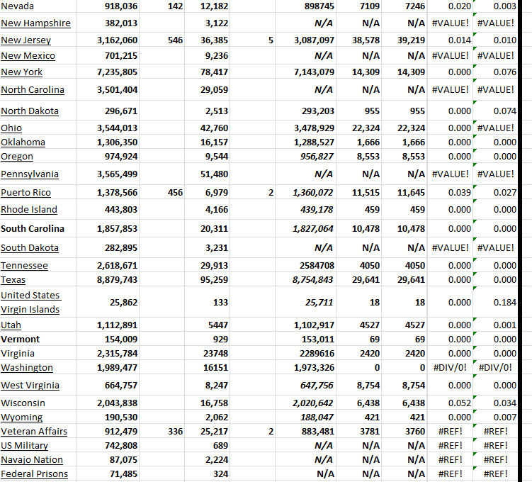 State Growth 110823 B.png