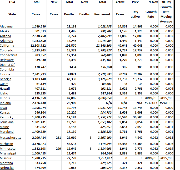 State Growth 110923 A.png
