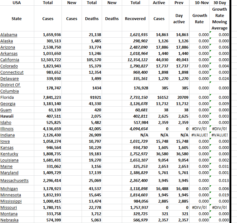 State Growth 111023 A.png