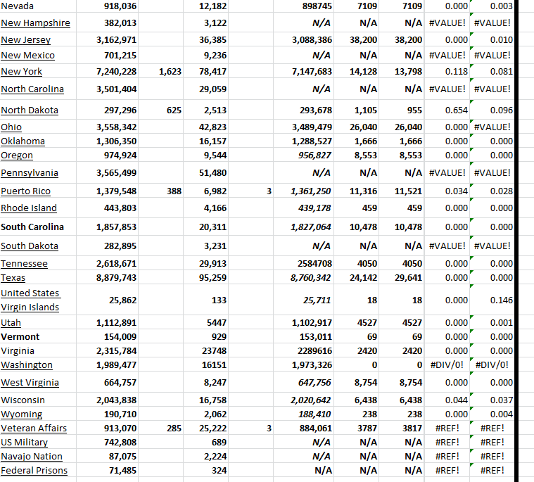 State Growth 111023 B.png