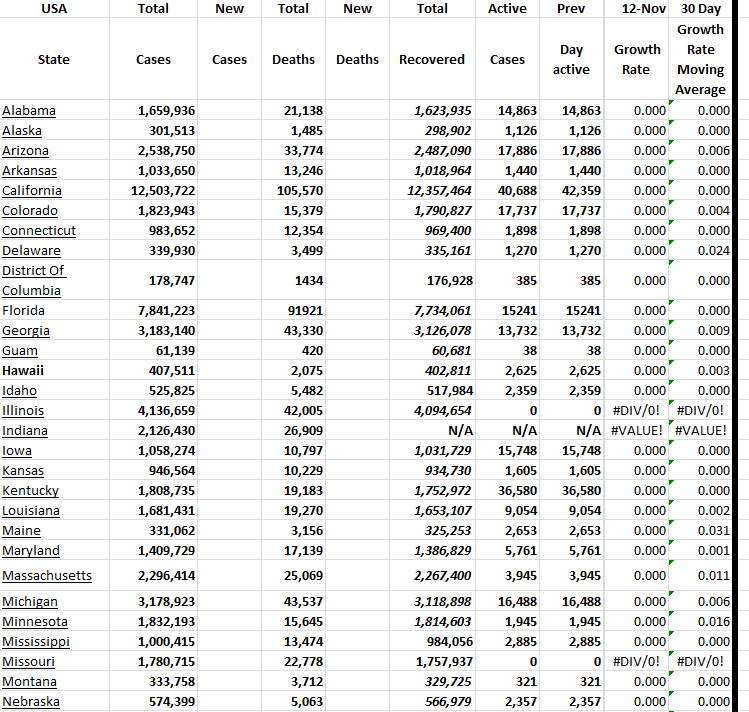 State Growth 111223 A.png
