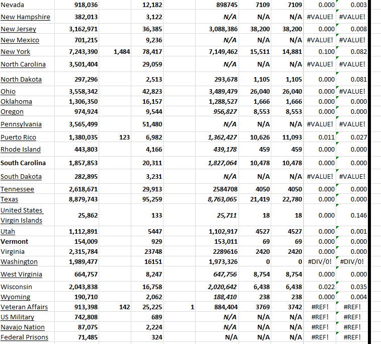 State Growth 111223 B.png