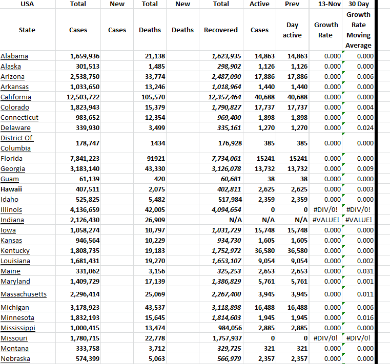 State Growth 111323 A.png