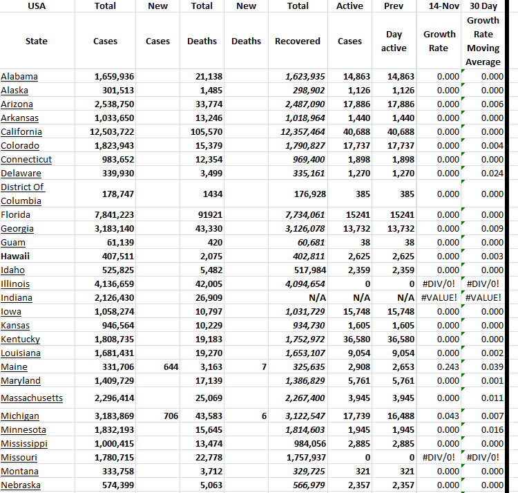 State Growth 111423 A.png