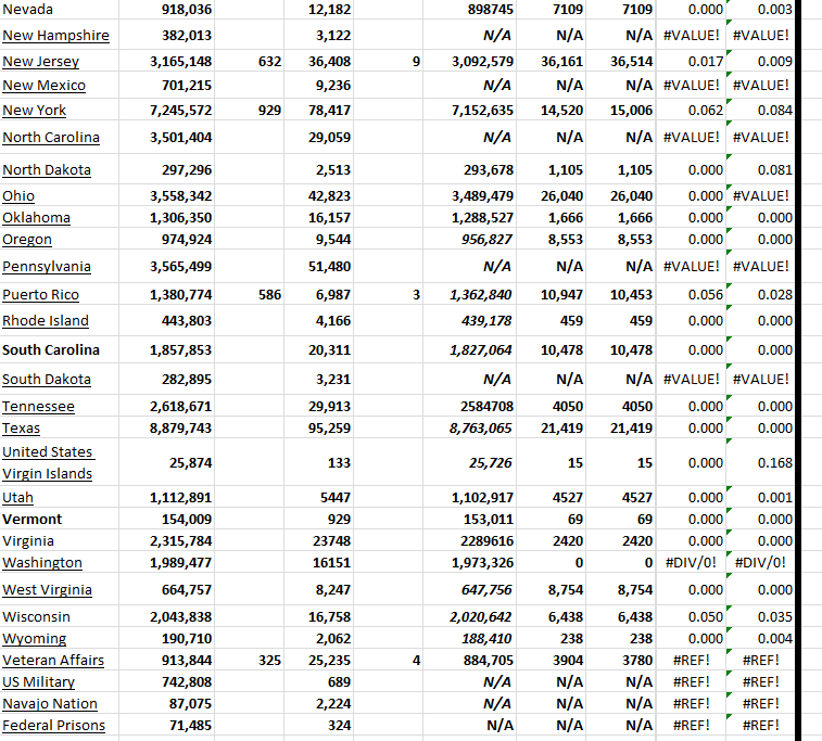 State Growth 111423 B.png