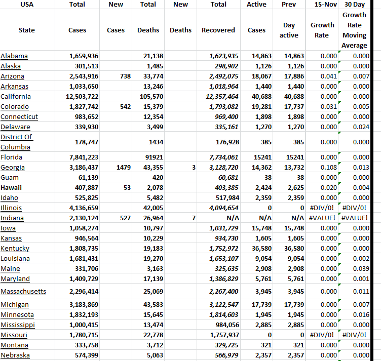 State Growth 111523 A.png