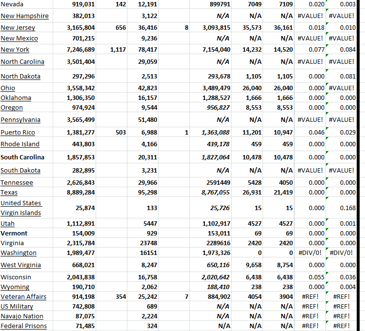 State Growth 111523 B.png