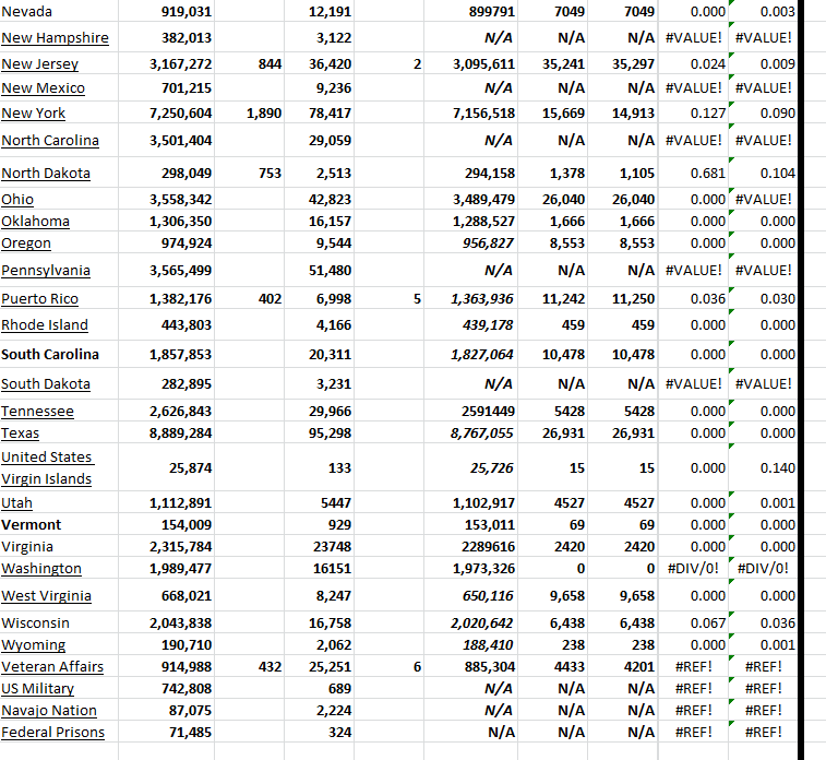 State Growth 111723 B.png
