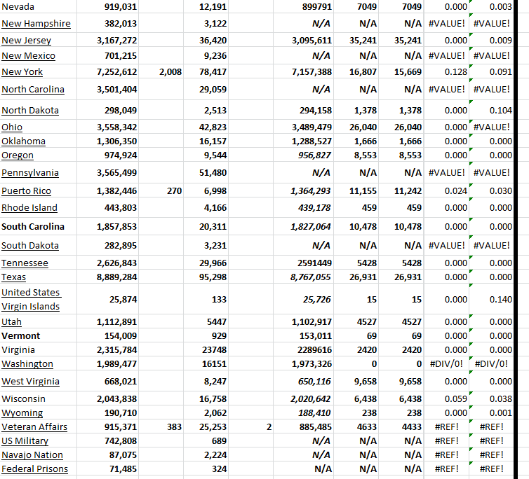 State Growth 111823 B.png
