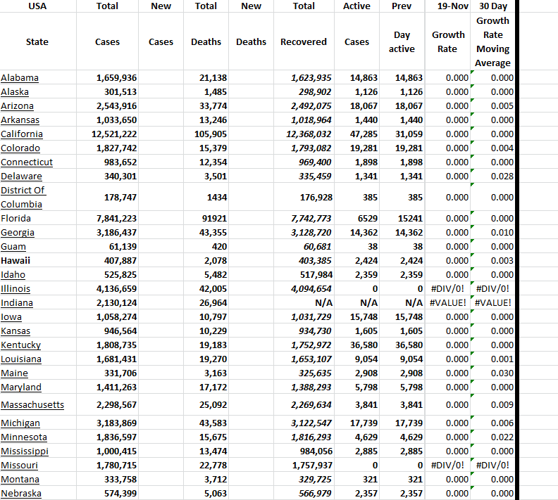 State Growth 111923 A.png
