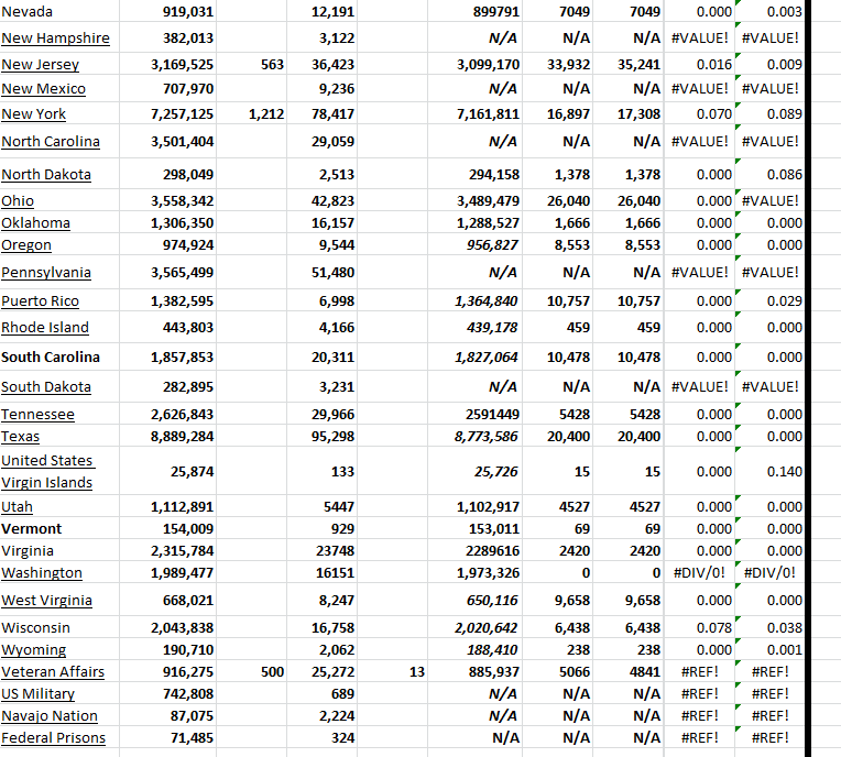 State Growth 112123 B.png