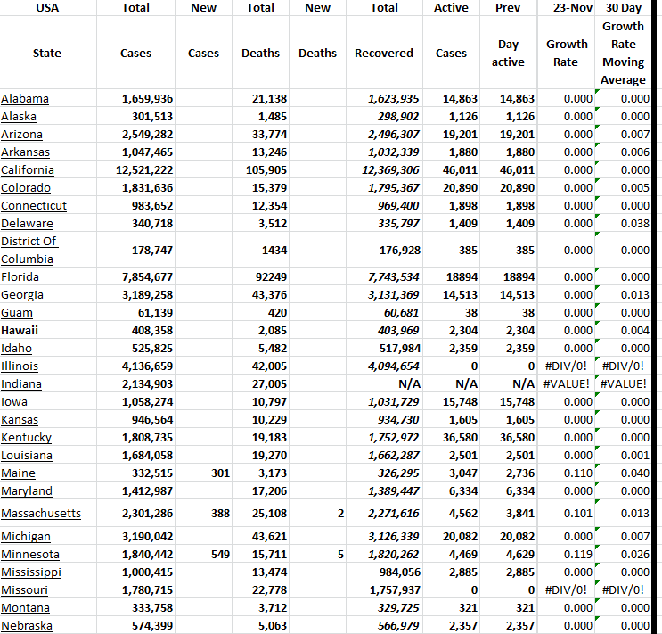 State Growth 112323 A.png