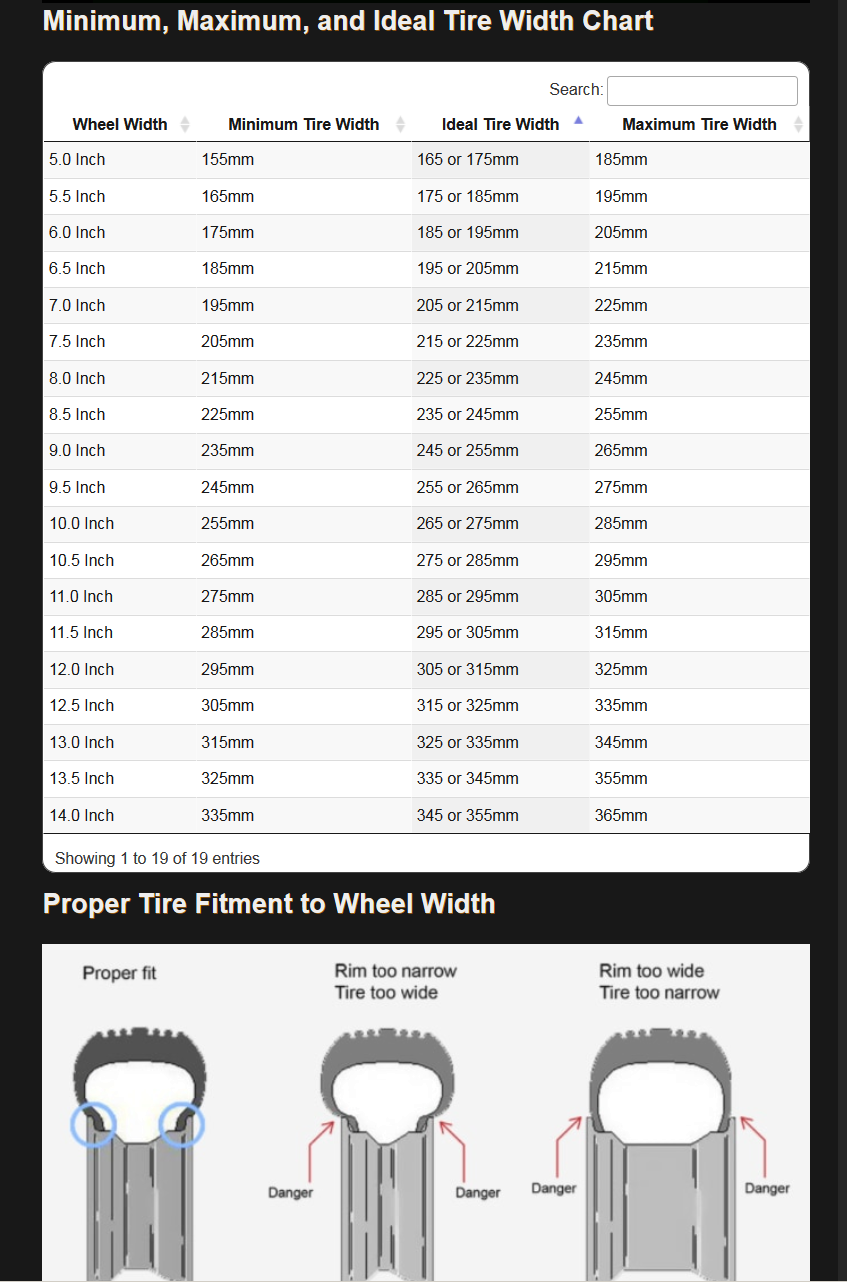 Rim Width 2 Tire Size.png