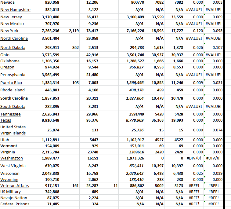 State Growth 112423 B.png