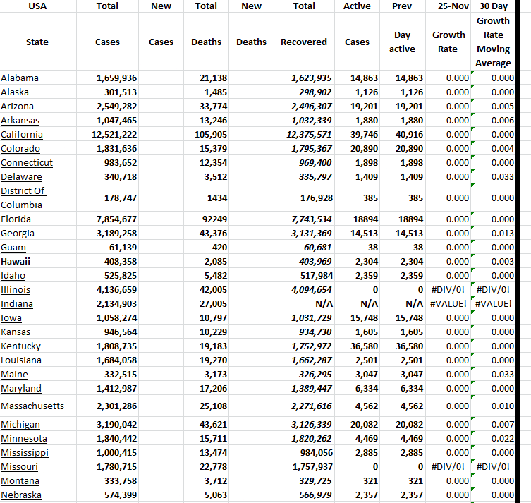 State Growth 112523 A.png