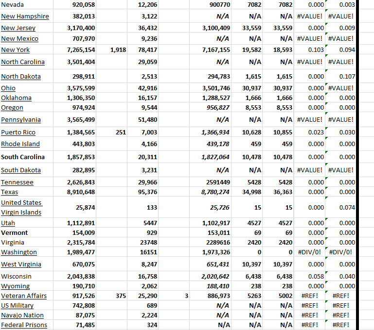 State Growth 112523 B.png
