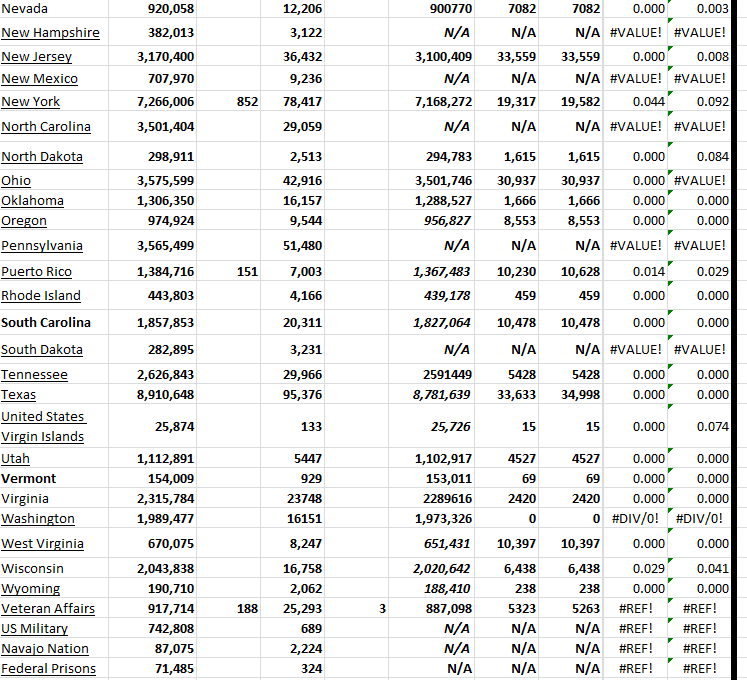 State Growth 112623 B.png