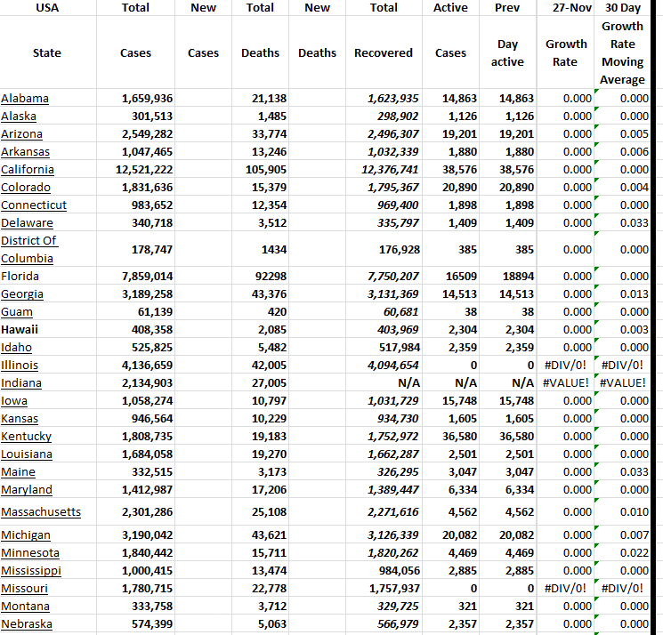 State Growth 112723 A.png