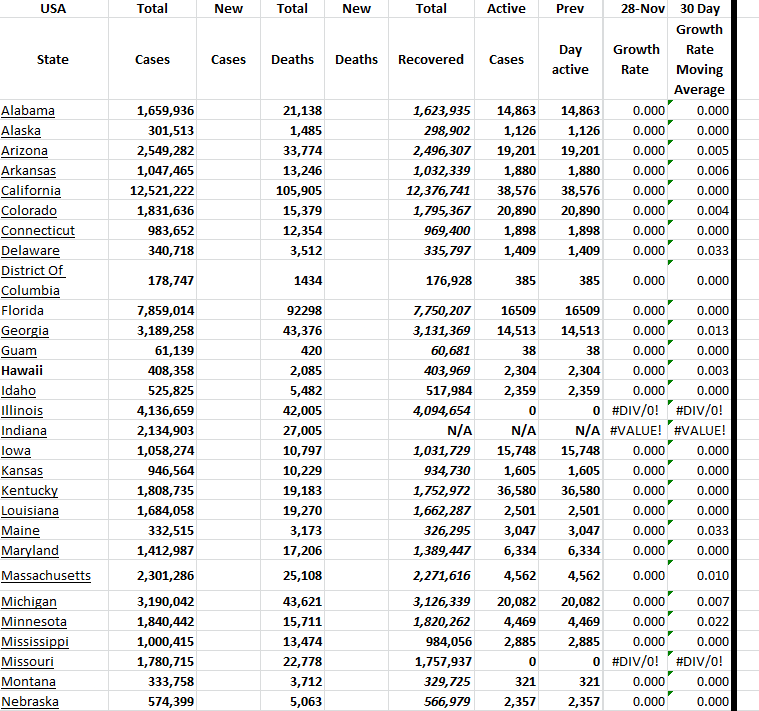 State Growth 112823 A.png
