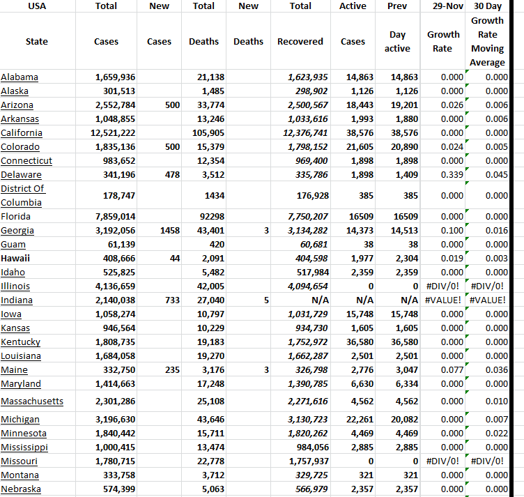 State Growth 112923 A.png