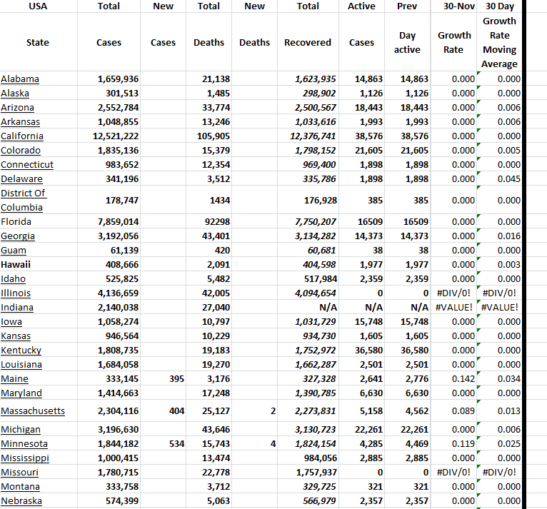 State Growth 113023 A.png