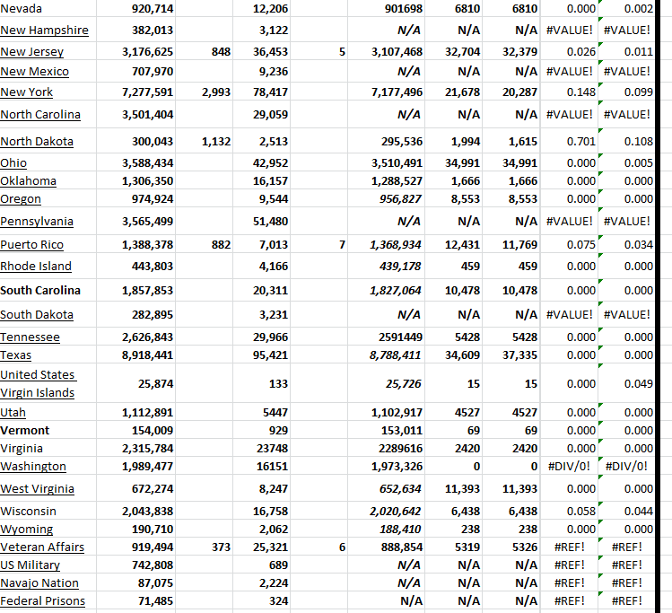 State Growth 120123 B.png
