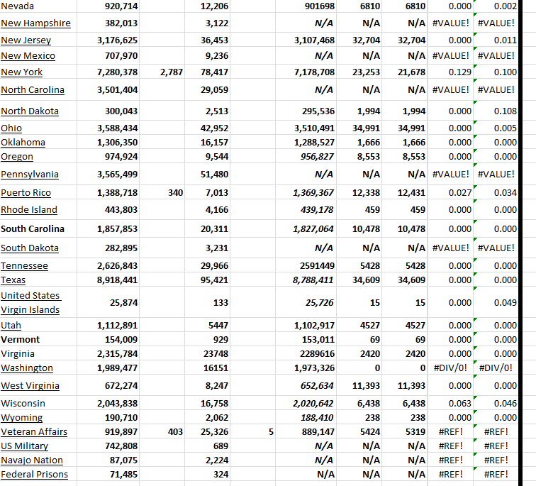 State Growth 120223 B.png