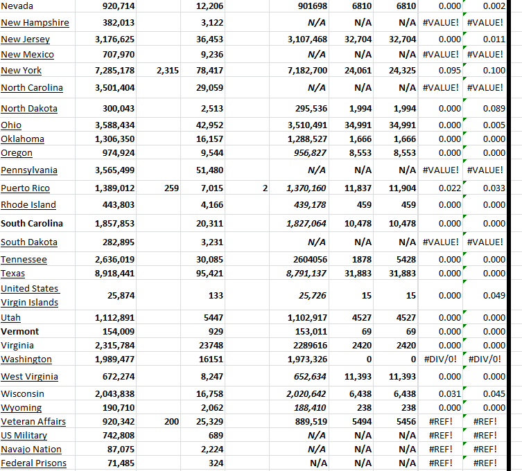State Growth 120423 B.png