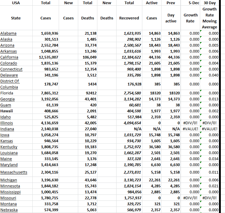 State Growth 120523 A.png